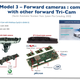 Image for article titled Tesla's Removing Radar For Semi-Automated Driving On Models 3 And Y And I Don't Understand Why